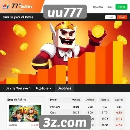 Tendências de popularidade dos jogos no UU777